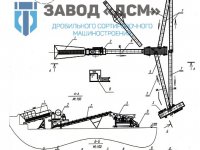 Дробильно-сортировочная установка ДСУ-90; ПДСУ-90